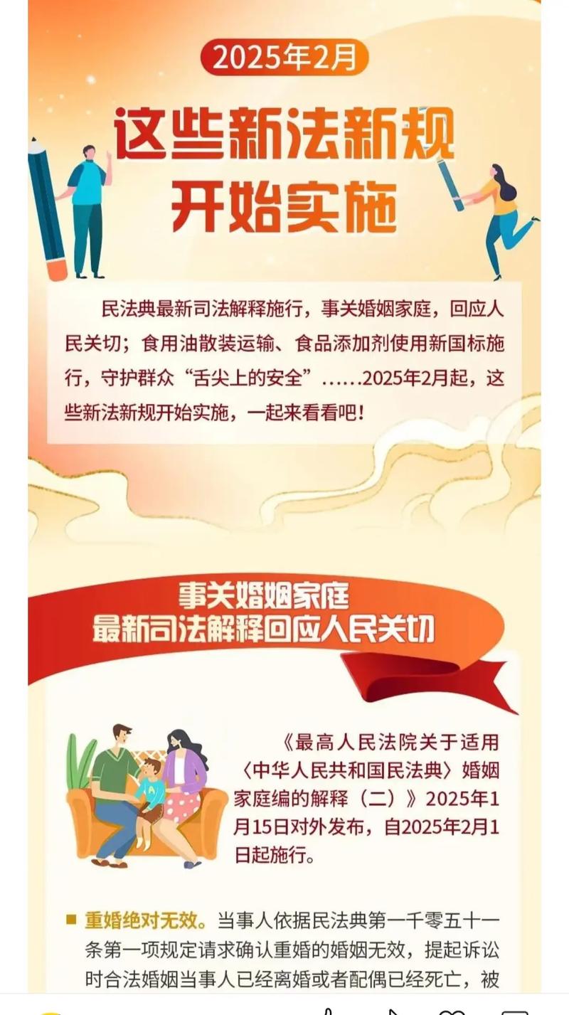 2025年新增的法律