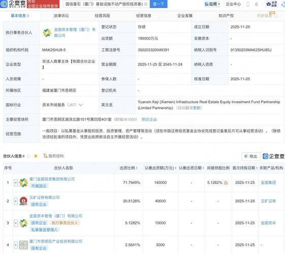 不动产投资 股权投资