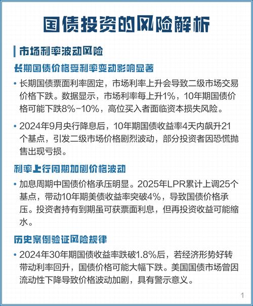 证券投资的再投资风险