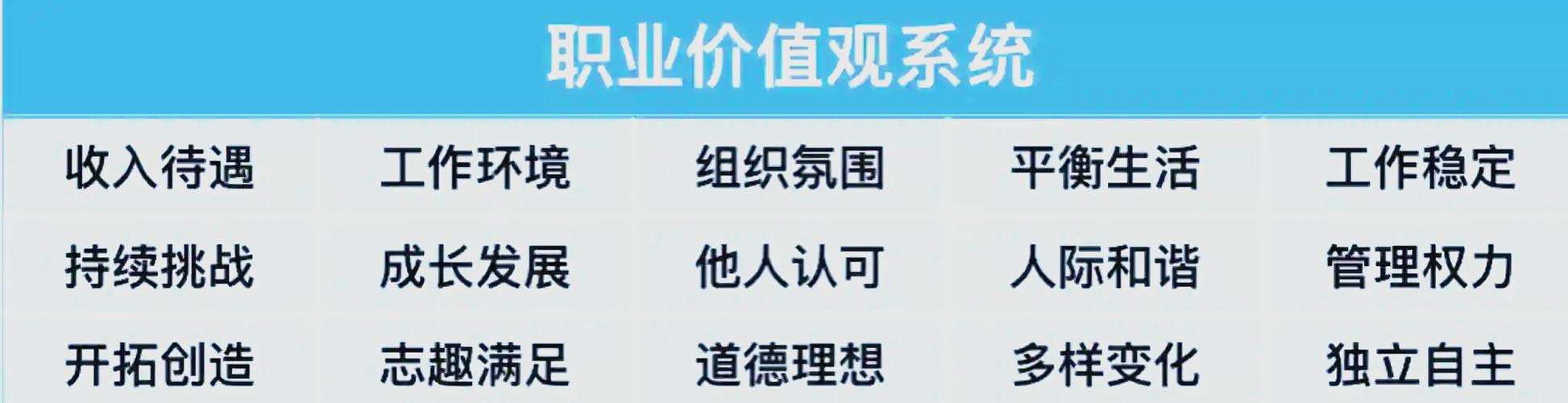 职业道德与法律的关系