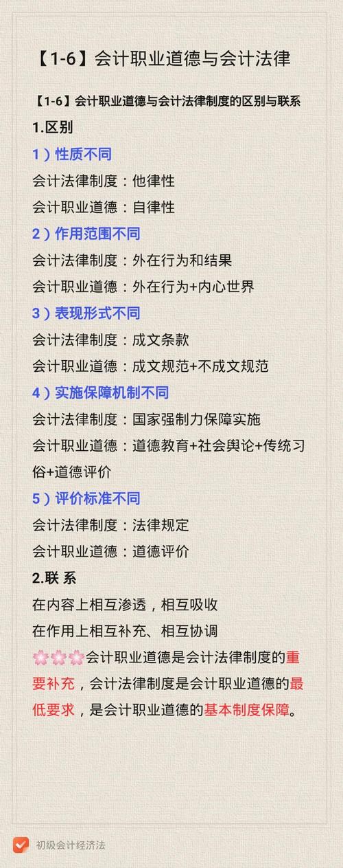 职业道德与法律的关系