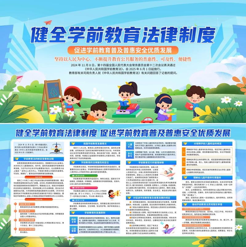 教育法律法规如何保障学生权益?