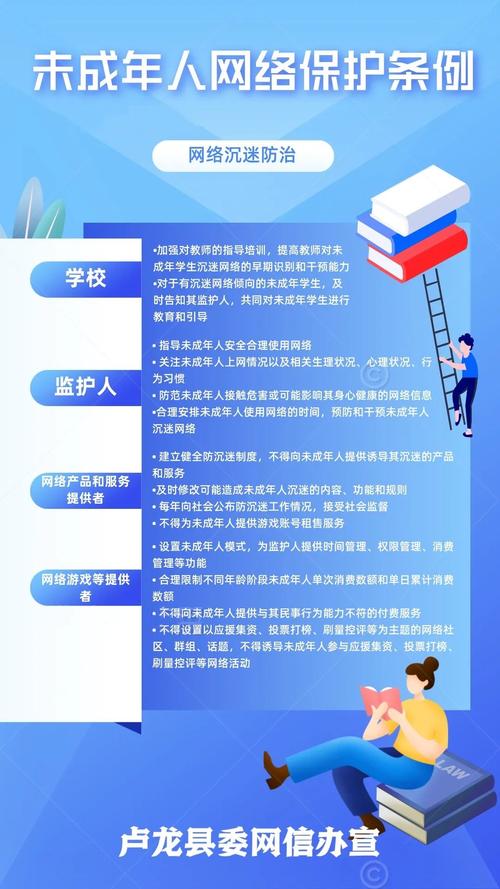 与网络有关的法律法规