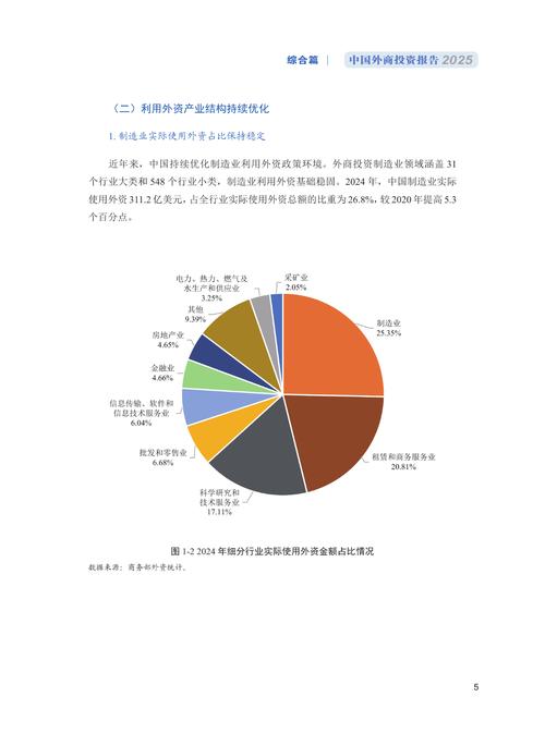 外商投资 境内再投资