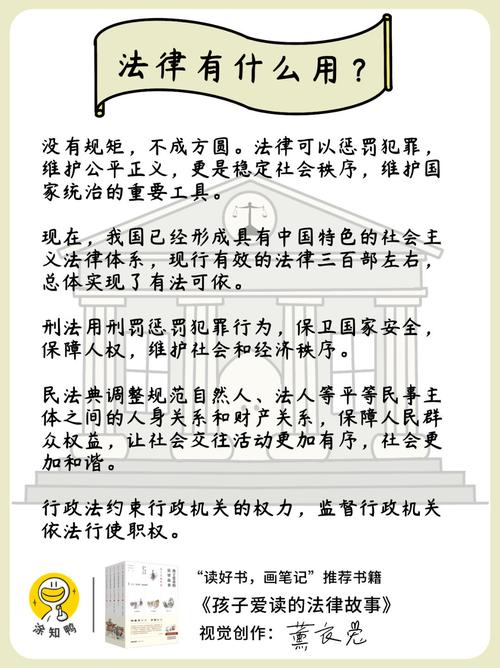 法律法规规章细则,效力层级如何区分?