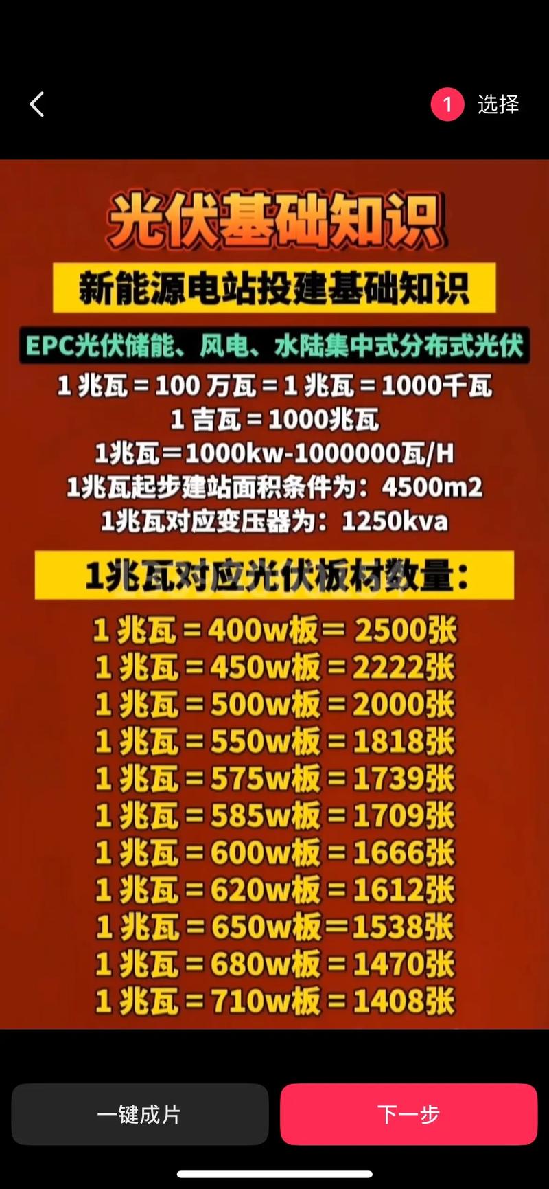 一亩地光伏投资到底要多少钱?