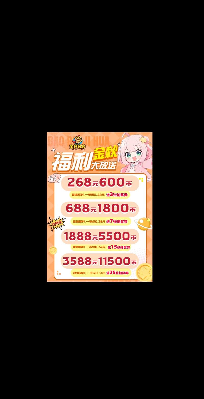 游戏工作室投资多少才够?