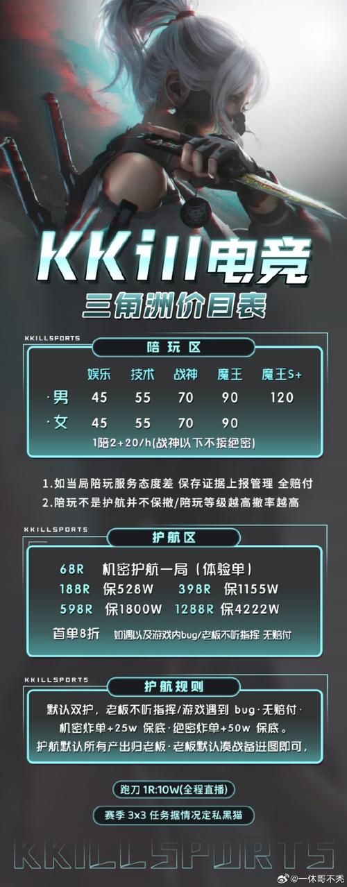 游戏工作室投资多少才够?