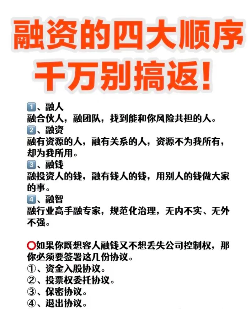 投资理财与融资是一回事吗?