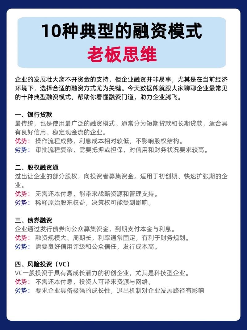 投资理财与融资是一回事吗?