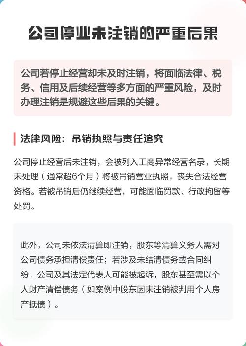 公司注销后,法律风险谁承担?