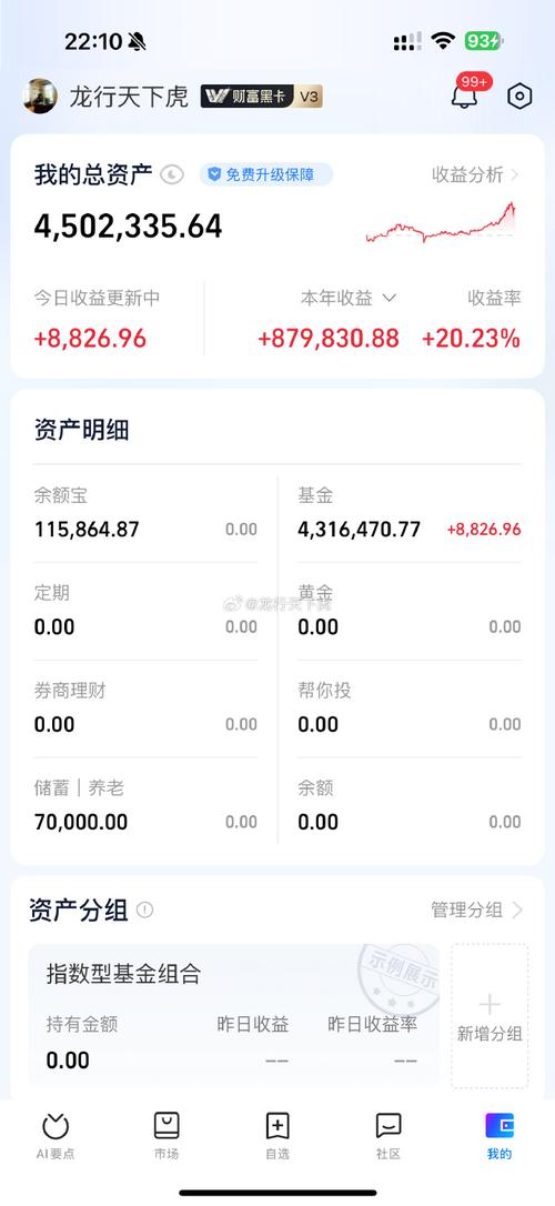 三千万投资公司年利润多少?