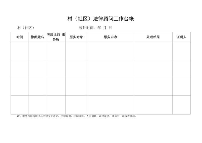 社区法律顾问工作记录如何有效落地?