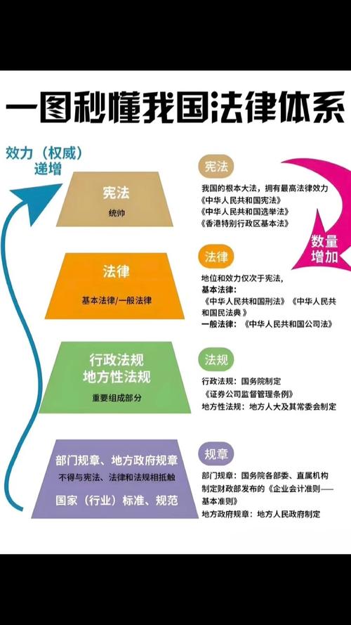 我国法律的核心特征究竟有哪些?
