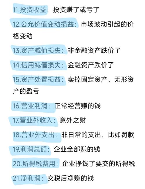 企业投资收益如何计算?
