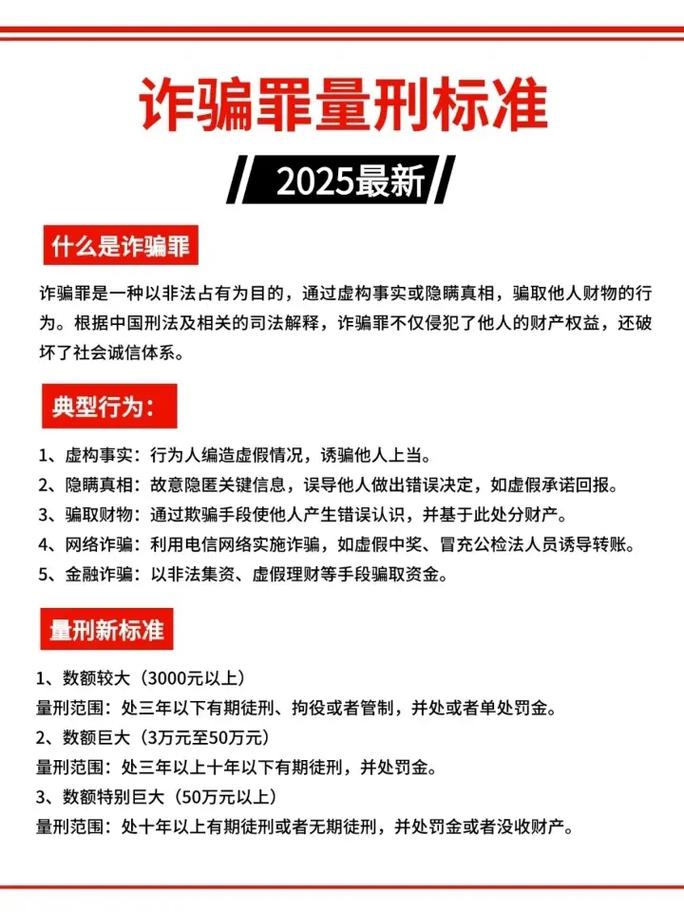 2025诈骗量刑标准会提高吗?