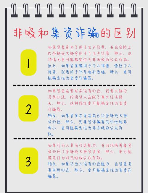 诈骗罪与非吸罪,核心区别在哪?