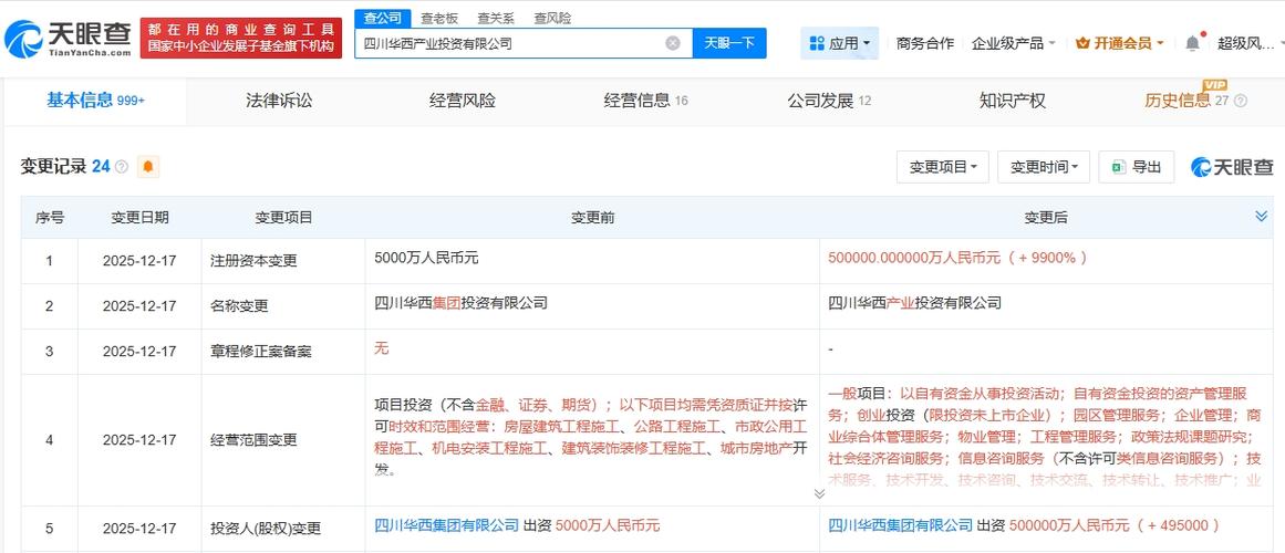 公司名义投资新公司,有何风险与注意事项?