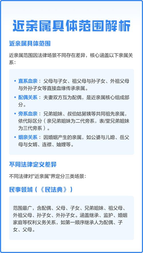 法律近亲属范围如何界定?