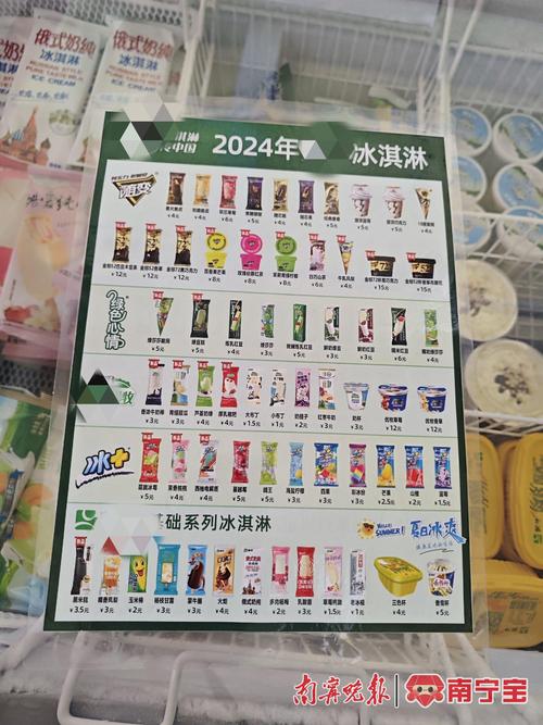 雪糕批发投资成本到底要多少?