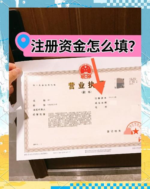 投资股份公司注册资本如何确定？