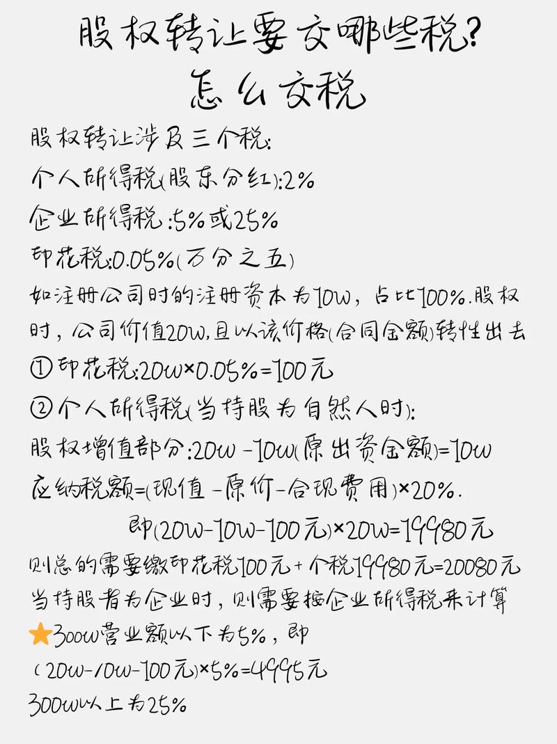 私募股权投资增值税如何计算与缴纳?