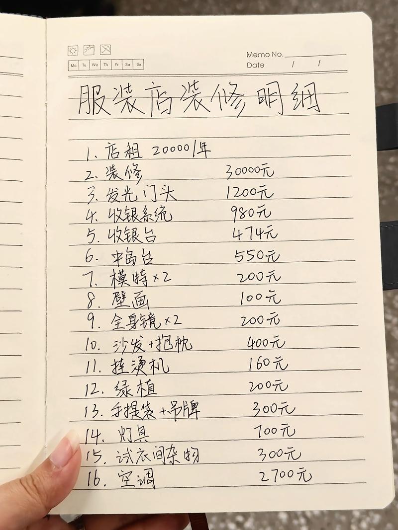 服装生意投资到底要多少钱?