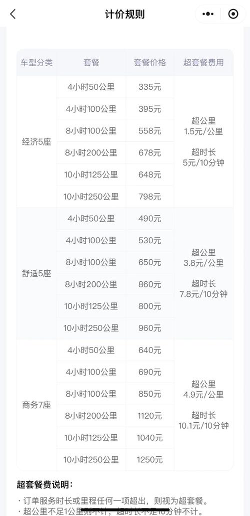 滴滴公司投资额究竟是多少?