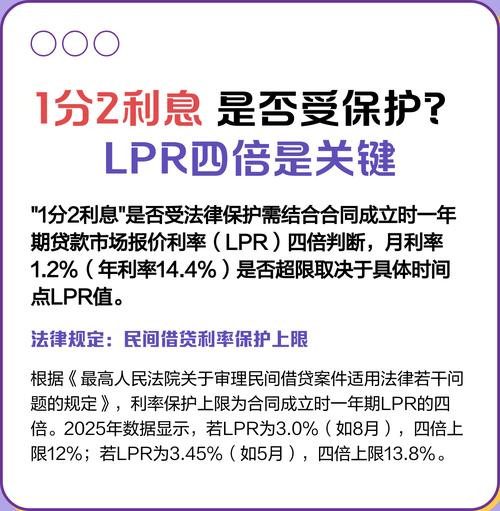 三分利息是否受法律保护?