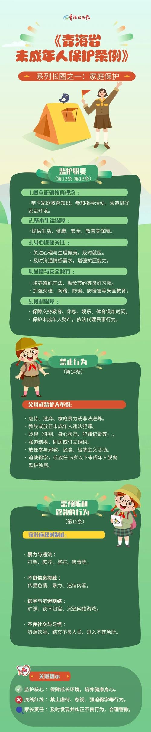 青少年保护法律法规如何筑牢安全防线?
