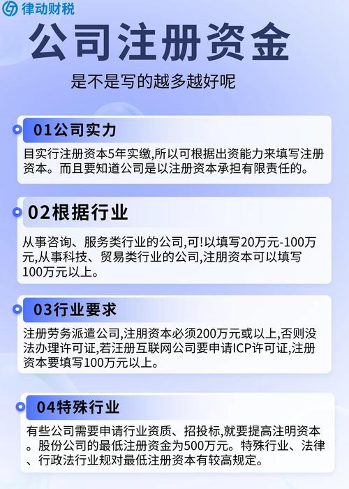 注册股票投资公司流程复杂吗？