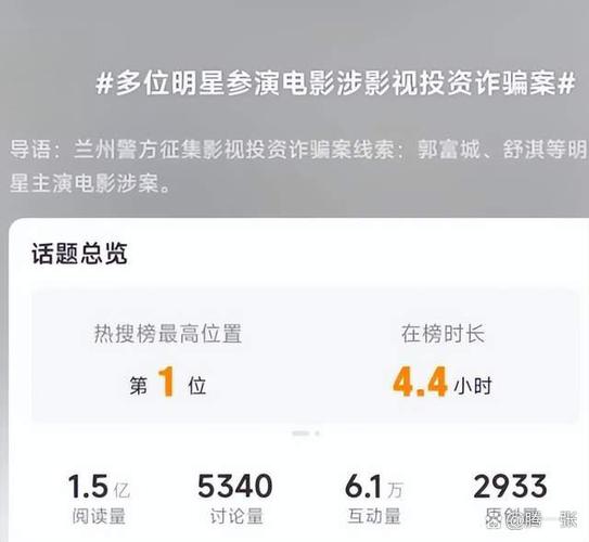 电影份额投资真靠谱?警惕诈骗陷阱!