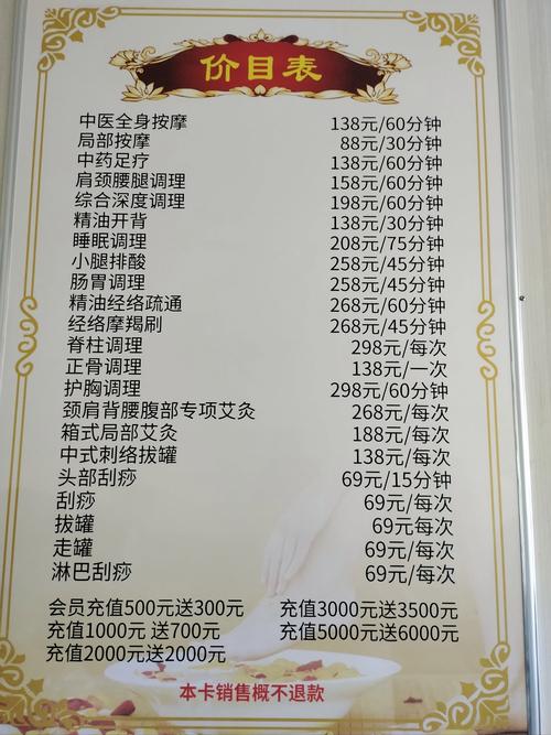 开按摩店投资要多少才够?