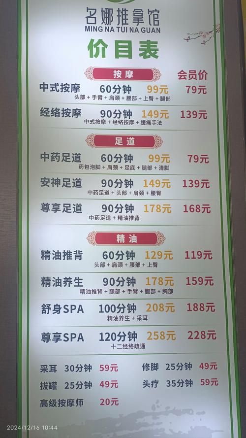 开按摩店投资要多少才够?