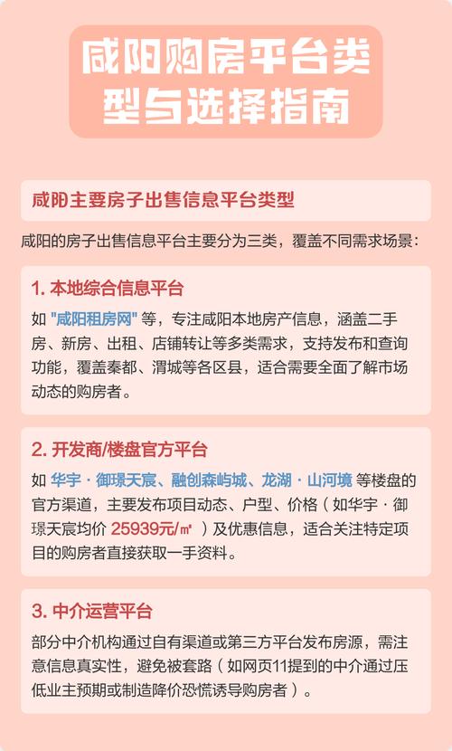 咸阳投资买房,现在入手划算吗?