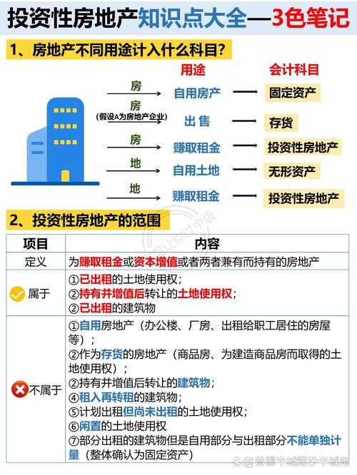 上街买房投资,现在还值得吗?