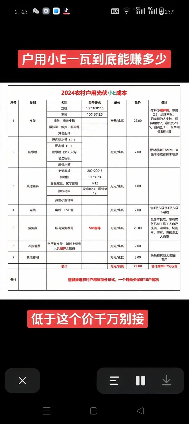 开个小厂投资多少才算合理?