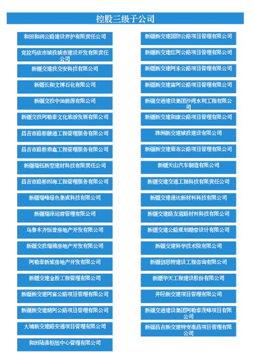 投资公司注册地址有哪些具体要求？