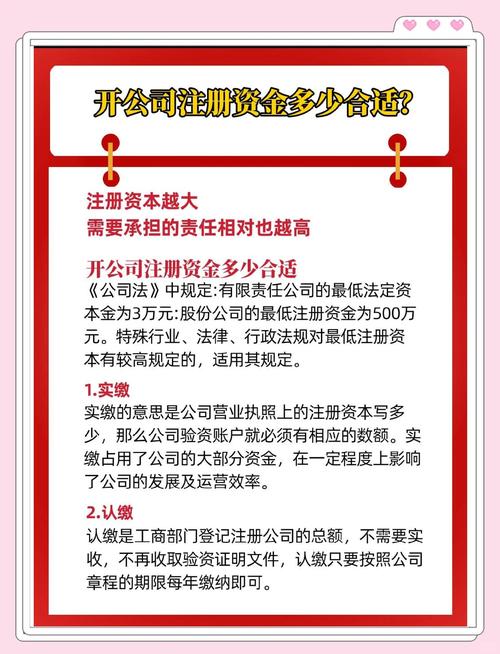 投资公司注册现在可行吗？