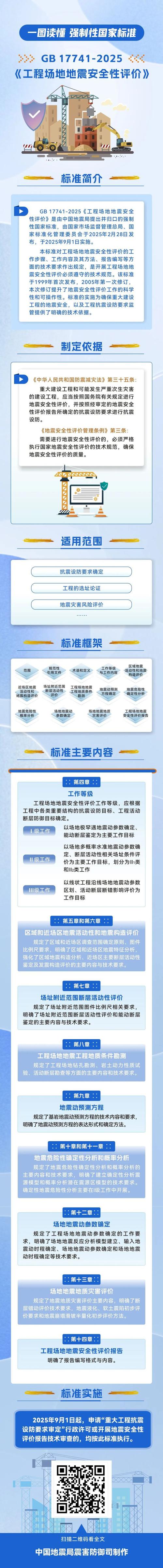 施工法律规定时间限制有哪些具体情形？