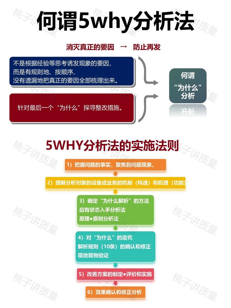 五个案例藏着哪些法律陷阱？