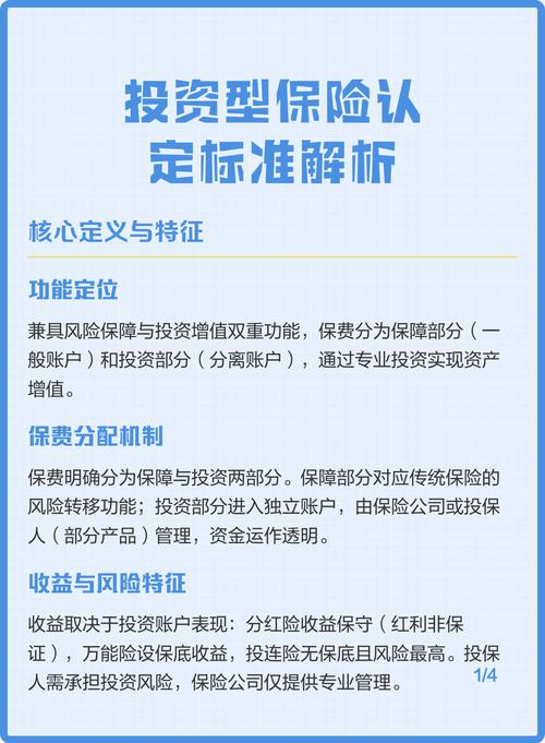 失效投资险，钱去哪了？