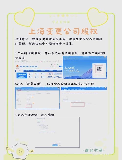 外资企业变更投资主体有何规定与流程？