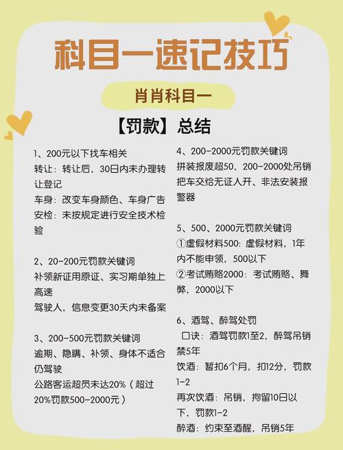 违反交警法律法规处罚规定会面临怎样的严厉后果？