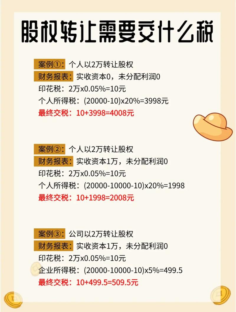 公司投资股票，营业税需缴纳吗？