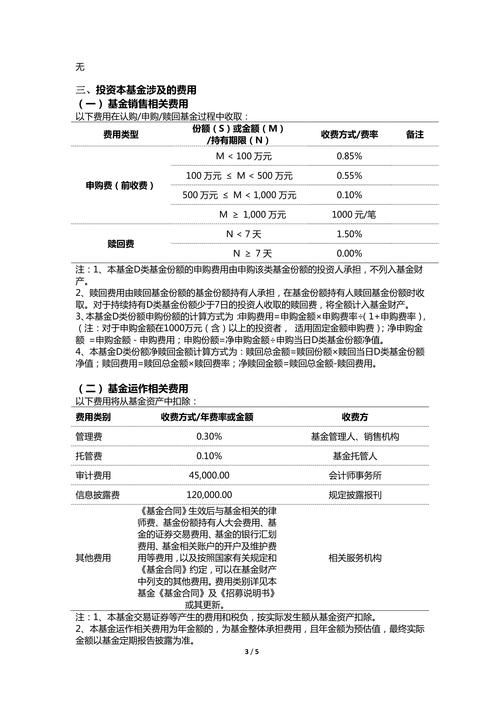 股权投资基金风险评级如何科学划分？