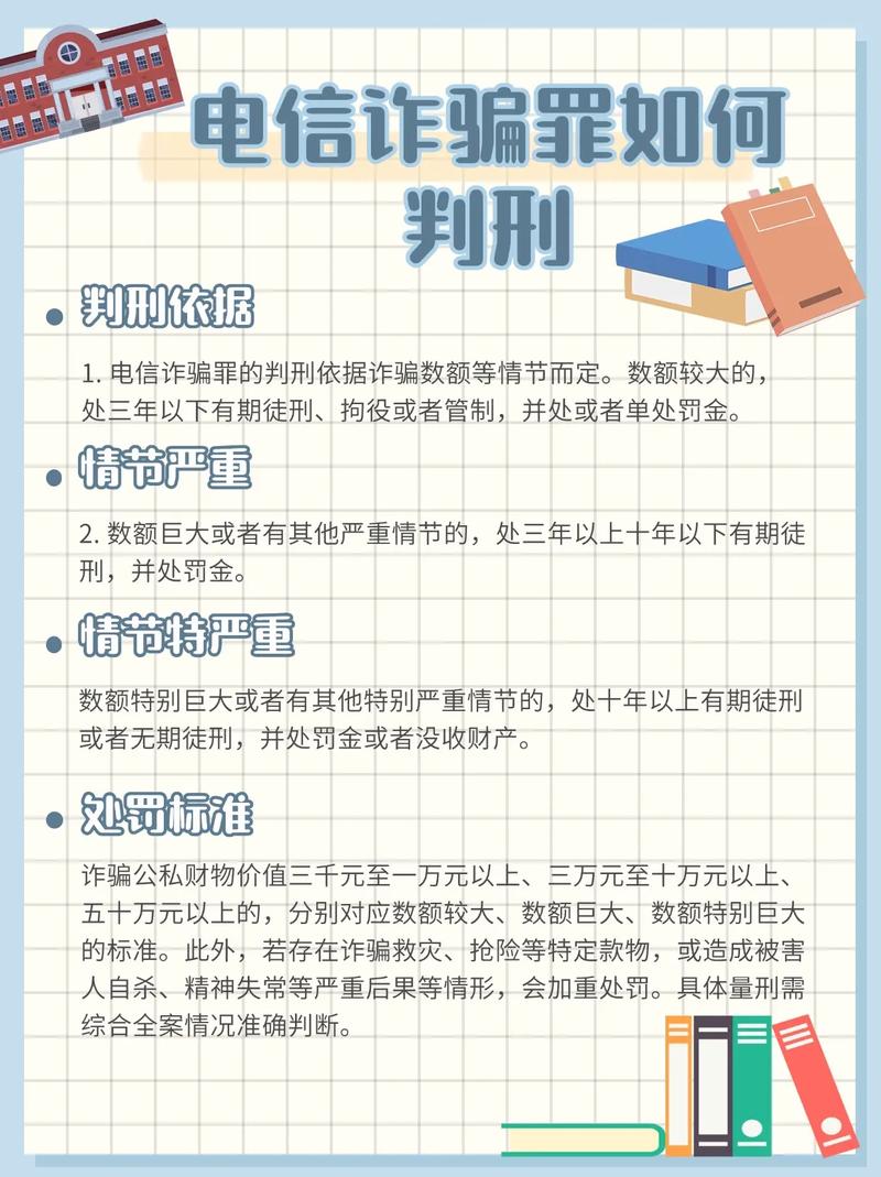 诈骗罪判刑标准是什么？