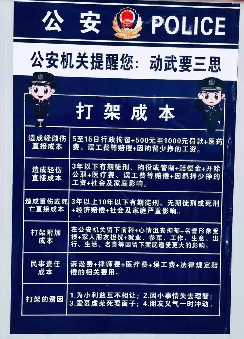 劝架被误伤，谁来担责？