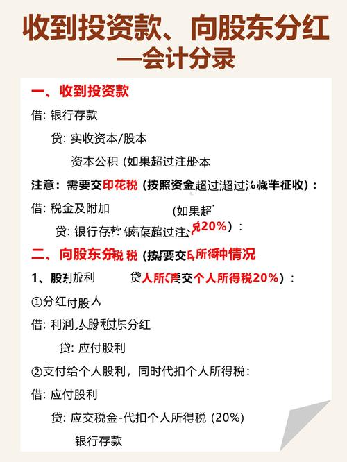 矿山投资多久能有分红回报?