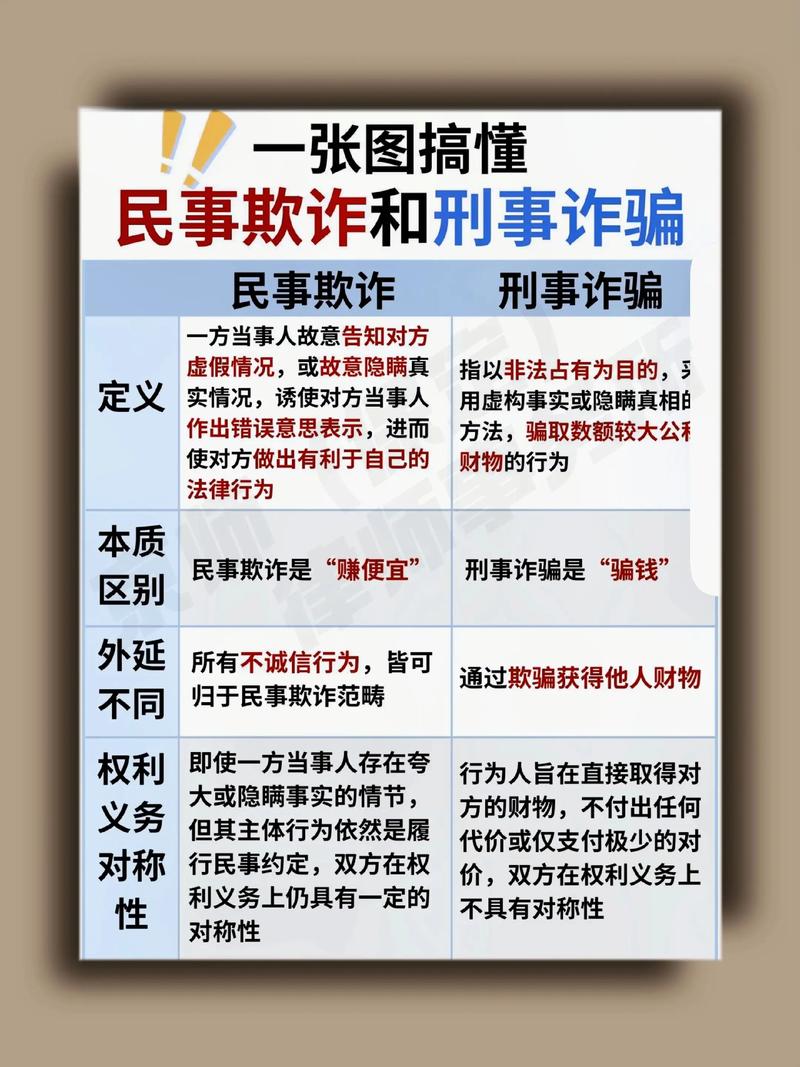 为了明天是保险诈骗吗?揭秘背后真相与潜在风险